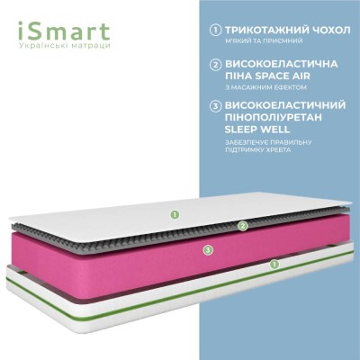 Матрац ортопедичний ТМ Ismart Koala Soma 80х190 см безпружинний (ISM-051281)