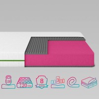 Матрас ортопедический ТМ Ismart Koala Nimbus 160х190 см безпружинный (ISM-051163)