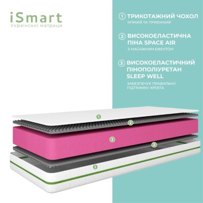 Матрас ортопедический ТМ Ismart Koala Nimbus 160х190 см безпружинный (ISM-051163)