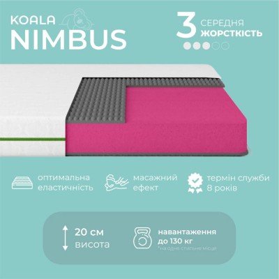 Матрас ортопедический ТМ Ismart Koala Nimbus 160х190 см безпружинный (ISM-051163)