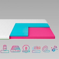 Топер ТМ Ismart Koala Somni 160х200 см (ISM-051216)