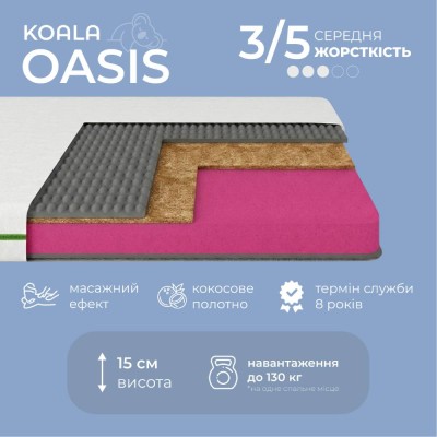 Матрац ортопедичний Ismart Koala Oasis 160х200 см безпружинний (ISM-051382) Матрац ортопедичний Ismart Koala Oasis 160х200 см безпружинний (ISM-051382)
