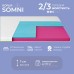 Топпер ТМ Ismart Koala Somni 160х200 см (ISM-051216) - фото 4