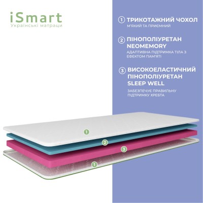 Топпер ТМ Ismart Koala Somni 160х200 см (ISM-051216) Топпер ТМ Ismart Koala Somni 160х200 см (ISM-051216)