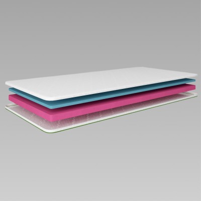 Топпер ТМ Ismart Koala Somni 160х200 см (ISM-051216) Топпер ТМ Ismart Koala Somni 160х200 см (ISM-051216)