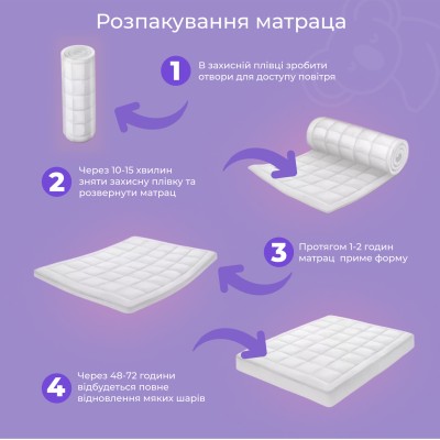 Матрац ортопедичний Ismart Koala Solo 140х200 см без пружини