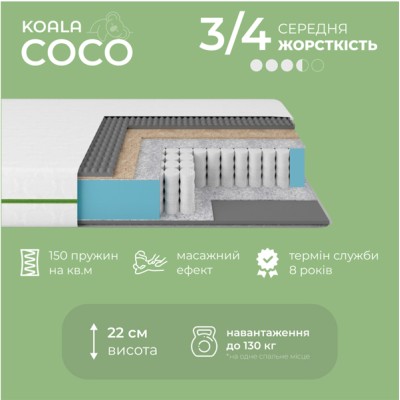 Матрац ортопедичний Ismart Koala Coco 90х200 см пружинний Матрац ортопедичний Ismart Koala Coco 90х200 см пружинний