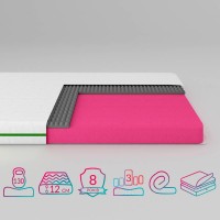 Матрас ортопедический Ismart Koala Solo 140х200 см безпружинный (ISM-051121)