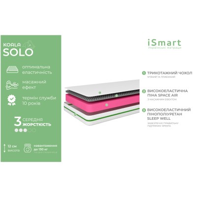 Матрац ортопедичний Ismart Koala Solo 140х200 см без пружини