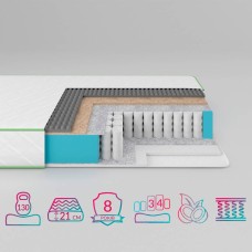 Матрац ортопедичний Ismart Koala Dream 70х190 см пружинний