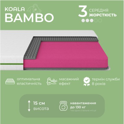 Матрац ортопедичний Ismart Koala Bambo 90х200 см без пружини