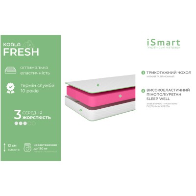 Матрац ортопедичний Ismart Koala Fresh 160х190 см безпружинний