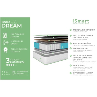 Матрац ортопедичний Ismart Koala Dream 90х190 см пружинний