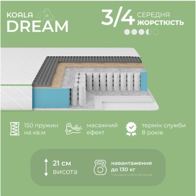 Матрац ортопедичний Ismart Koala Dream 140х200 см пружинний Матрац ортопедичний Ismart Koala Dream 140х200 см пружинний