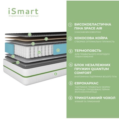 Матрац ортопедичний Ismart Koala Coco 160х200 см пружинний Матрац ортопедичний Ismart Koala Coco 160х200 см пружинний