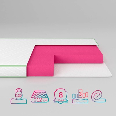 Матрас ортопедический Ismart Koala Fresh 180х190 см безпружинный (ISM-051038)