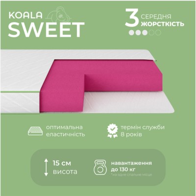 Матрац ортопедичний Ismart Koala Sweet 90х190 см безпружинний Матрац ортопедичний Ismart Koala Sweet 90х190 см безпружинний